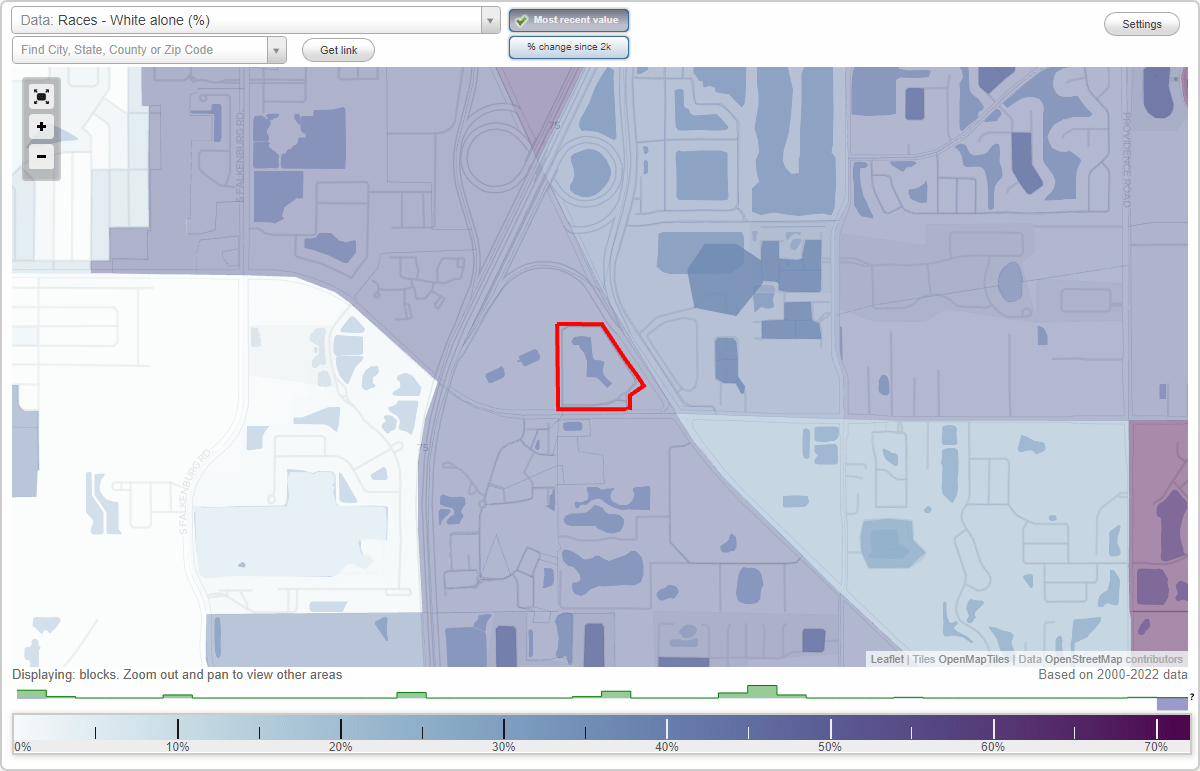 Allegro Palm Condo neighborhood in Riverview, Florida (FL), 33569