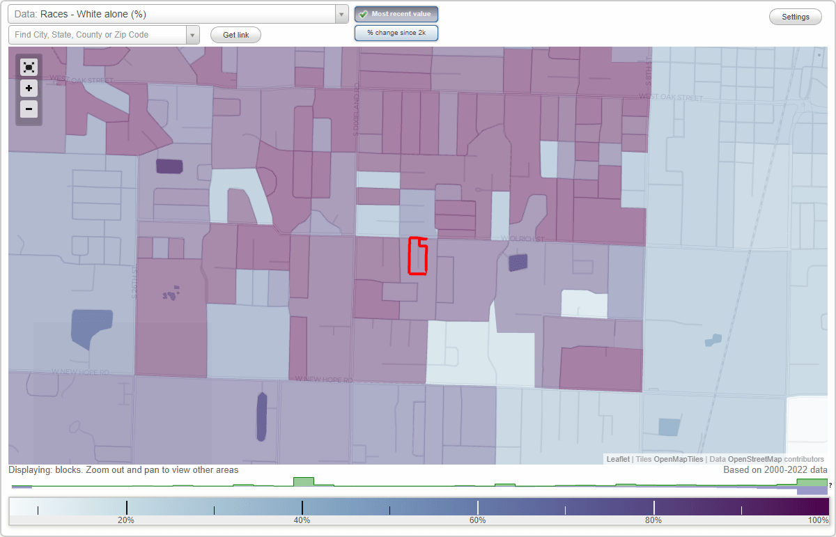Bellawood neighborhood in Rogers, Arkansas (AR), 72758 subdivision profile real estate