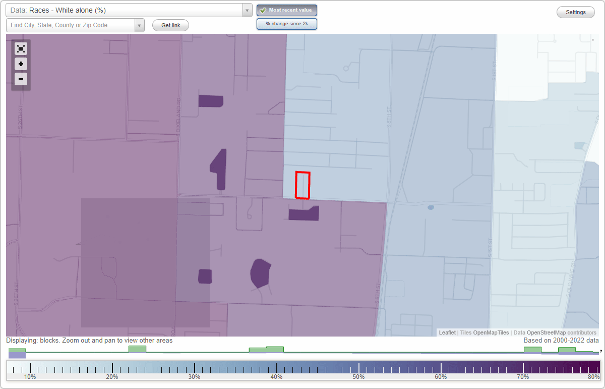 Courtyard neighborhood in Rogers, Arkansas (AR), 72758 subdivision