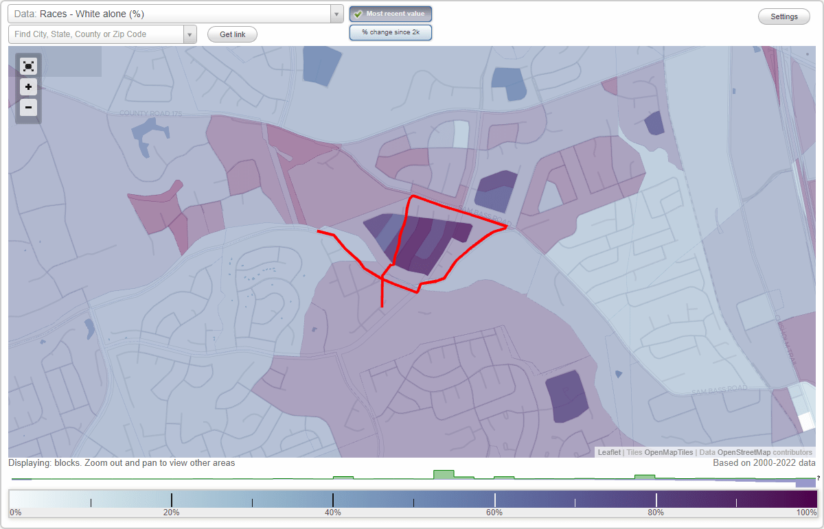 Creek Bend neighborhood in Round Rock, Texas (TX), 78681 subdivision
