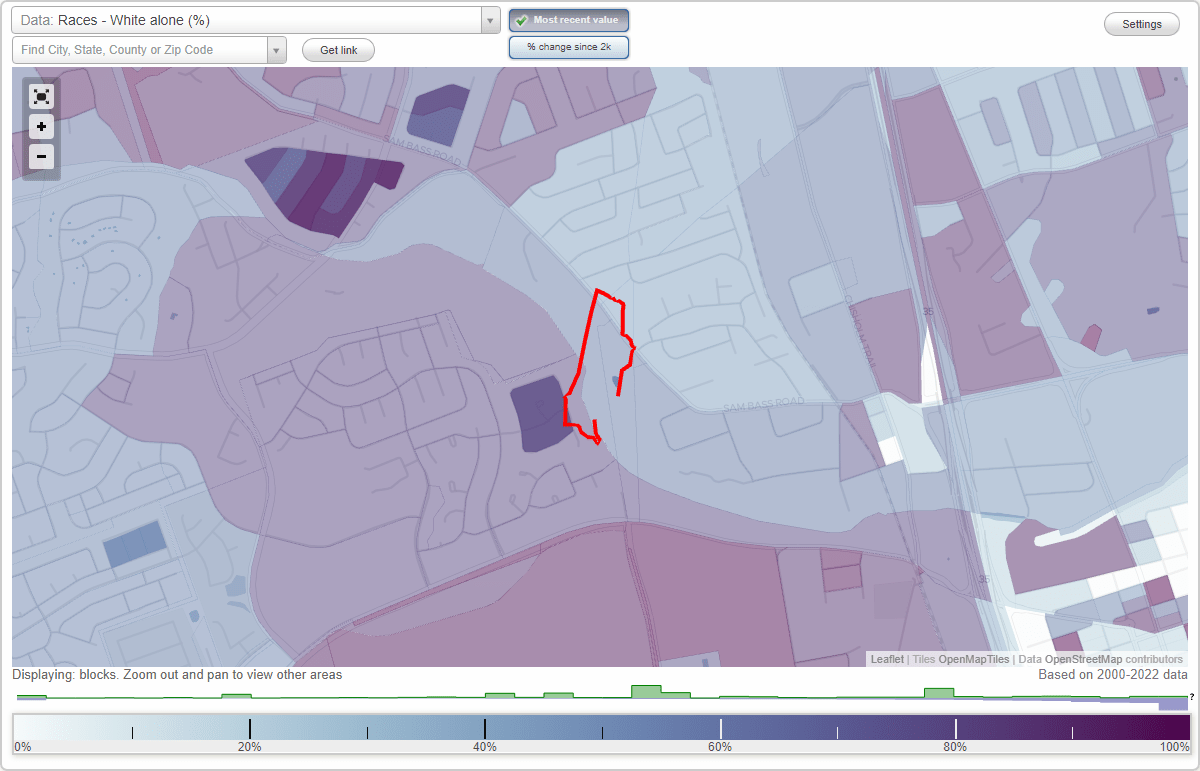 Creekside Industrial Park neighborhood in Round Rock, Texas (TX), 78681