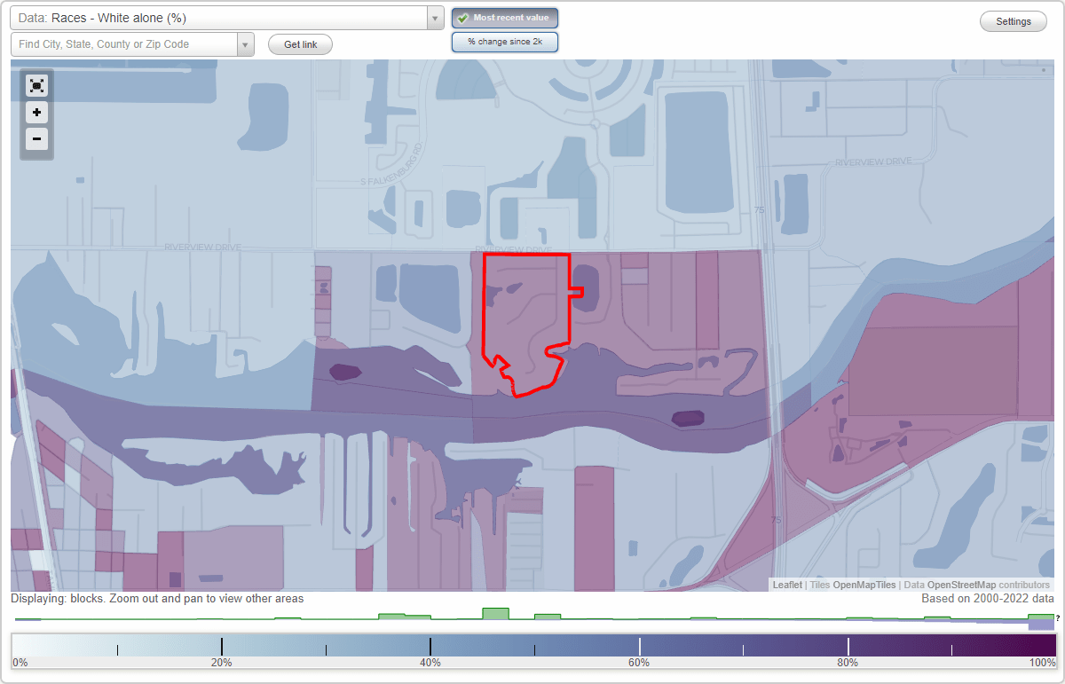 Eagle Watch neighborhood in Riverview, Florida (FL), 33569 subdivision