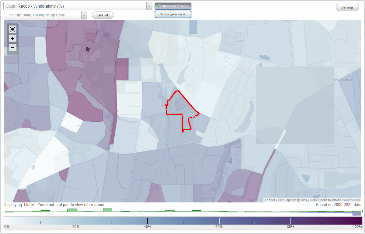 Greencastle neighborhood in Raleigh, North Carolina (NC), 27604