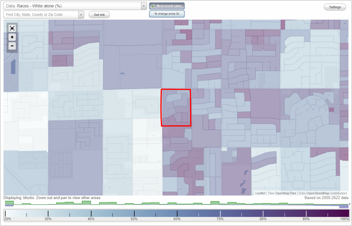 Randolph Ranch neighborhood in Glendale, Arizona (AZ), 85302