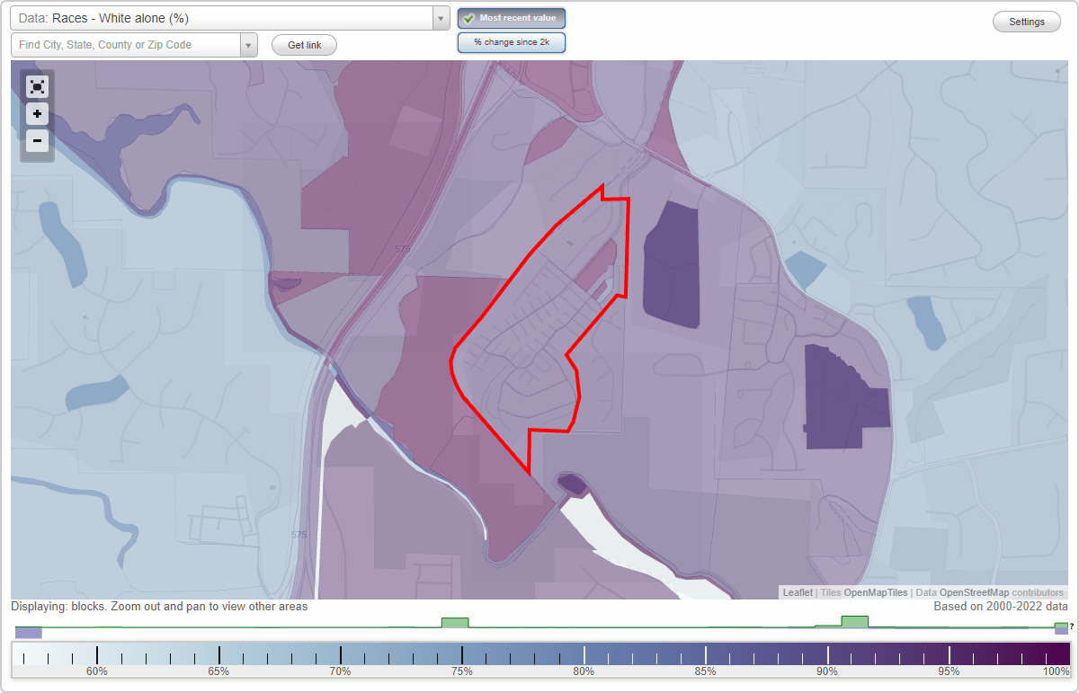 River Park neighborhood in Woodstock, (GA), 30188 subdivision