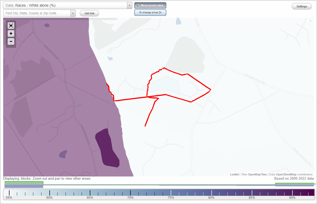 River Ridge neighborhood in Davidson, North Carolina (NC), 28036