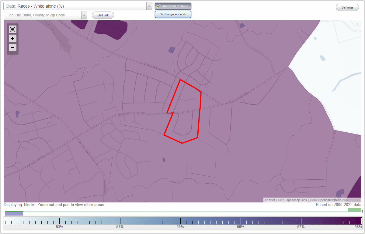 Rocky River Acres neighborhood in Harrisburg, North Carolina (NC), 28075 subdivision profile