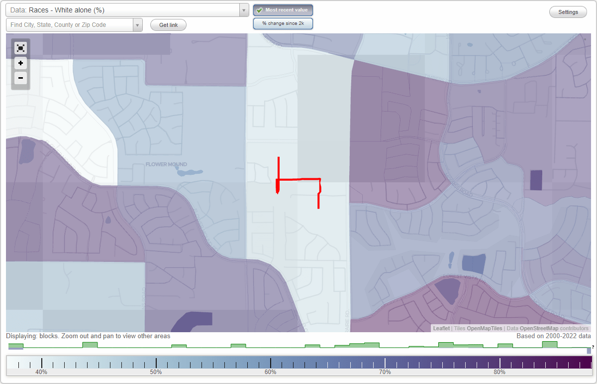 Rustic Ranch neighborhood in Flower Mound, Texas (TX), 75022