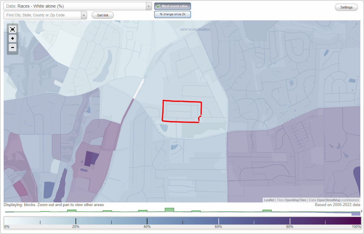 Summit Ridge neighborhood in Raleigh, North Carolina (NC), 27604