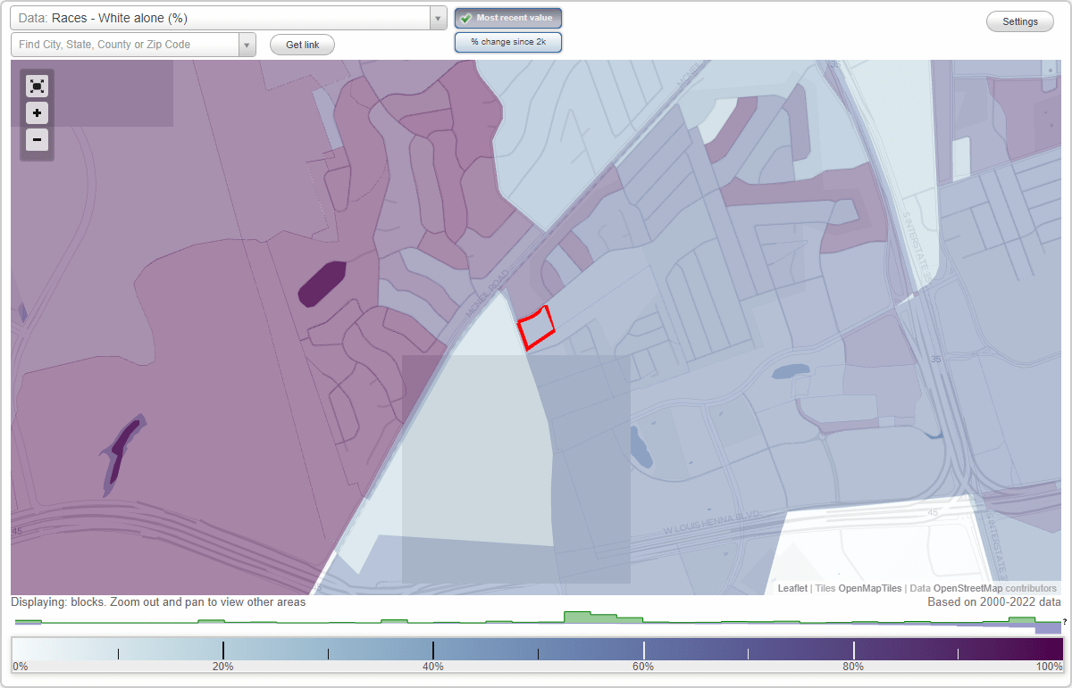 Westwind Center neighborhood in Round Rock, Texas (TX), 78681 subdivision profile real estate