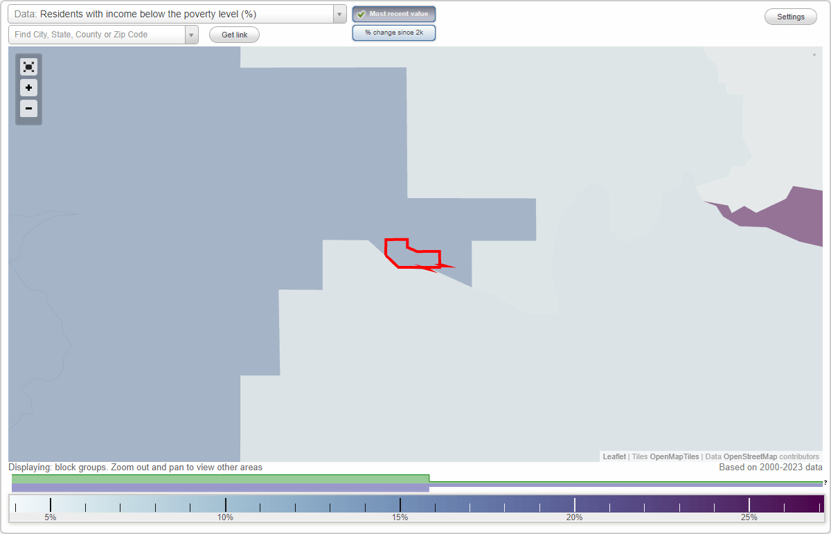 Alberton, Montana (MT) poverty rate data information about poor and
