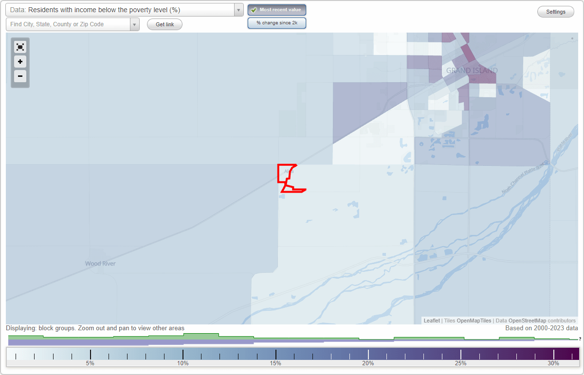 Alda, Nebraska (NE) poverty rate data information about poor and low