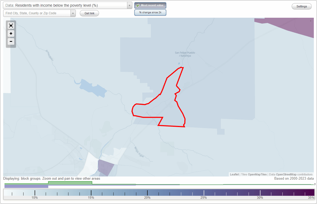 Algodones, New Mexico (NM) poverty rate data information about poor