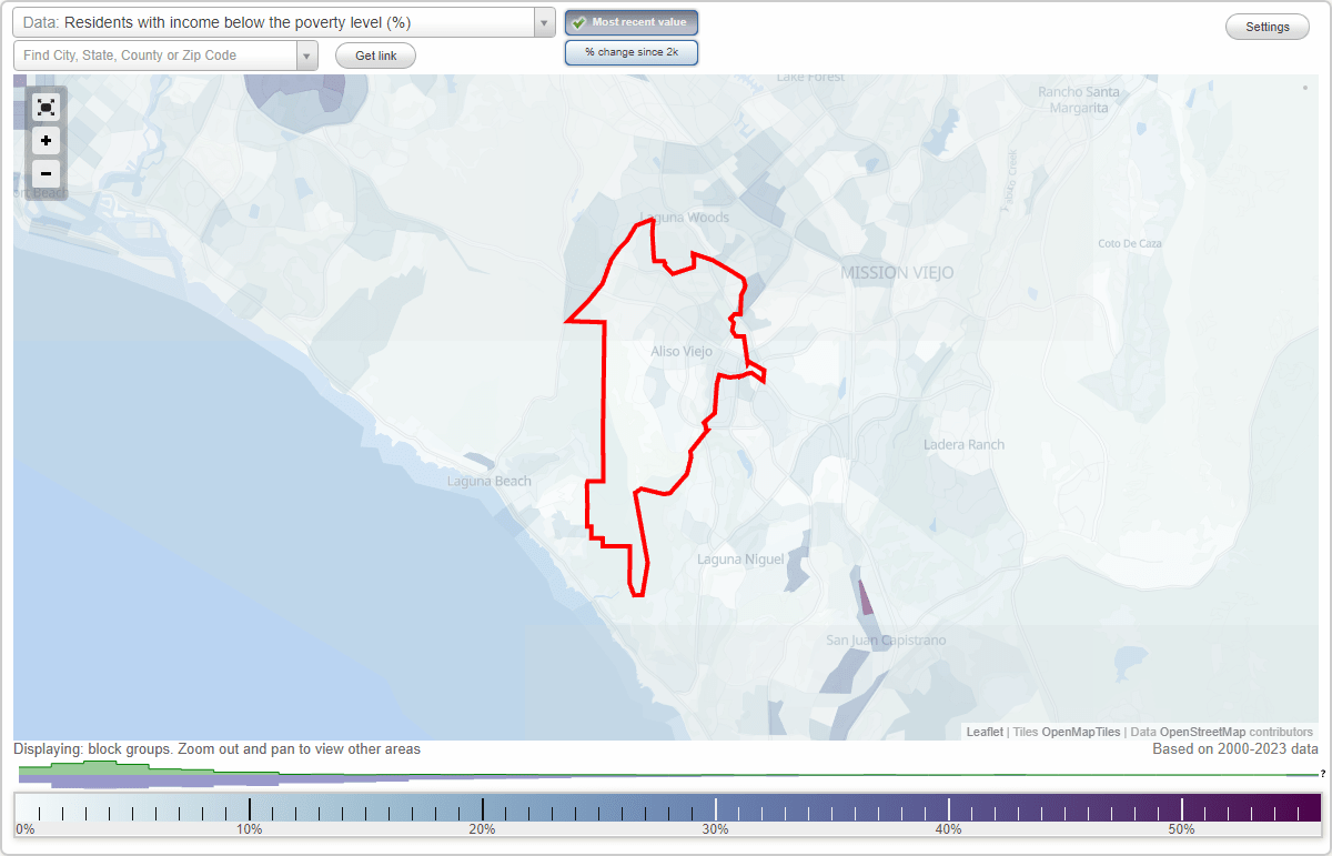 Aliso Viejo, California (CA) poverty rate data information about poor
