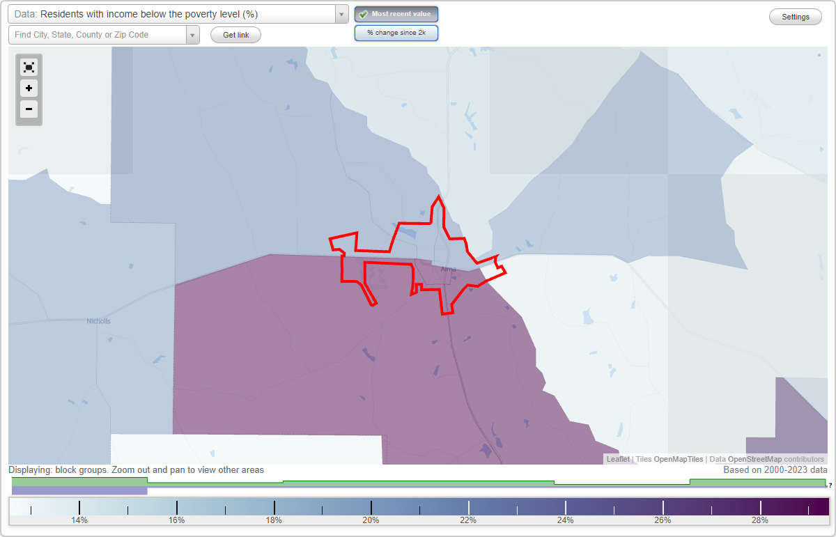 Alma, (GA) poverty rate data information about poor and low