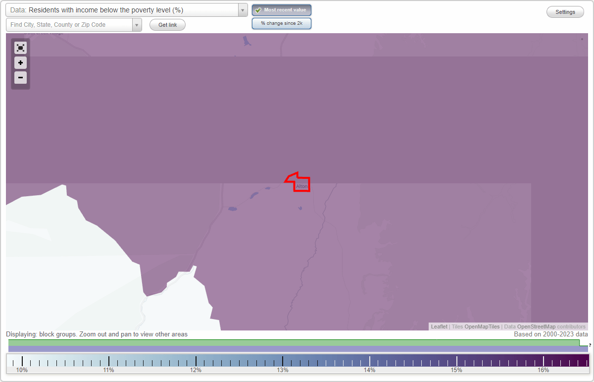 Alton, Utah (UT) poverty rate data information about poor and low
