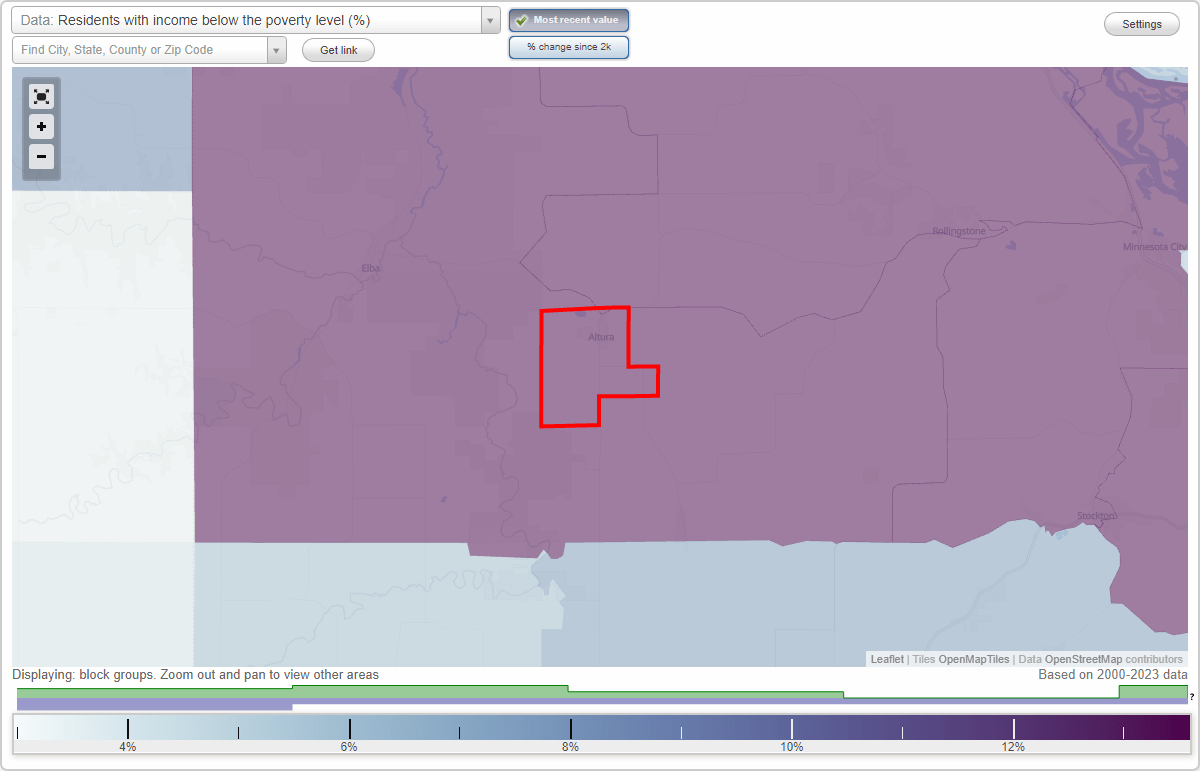 Altura, Minnesota (MN) poverty rate data information about poor and
