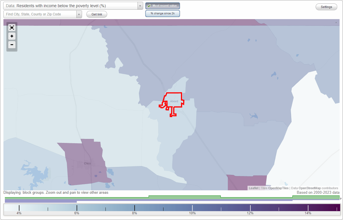 Alvord, Texas (TX) poverty rate data information about poor and residents living in