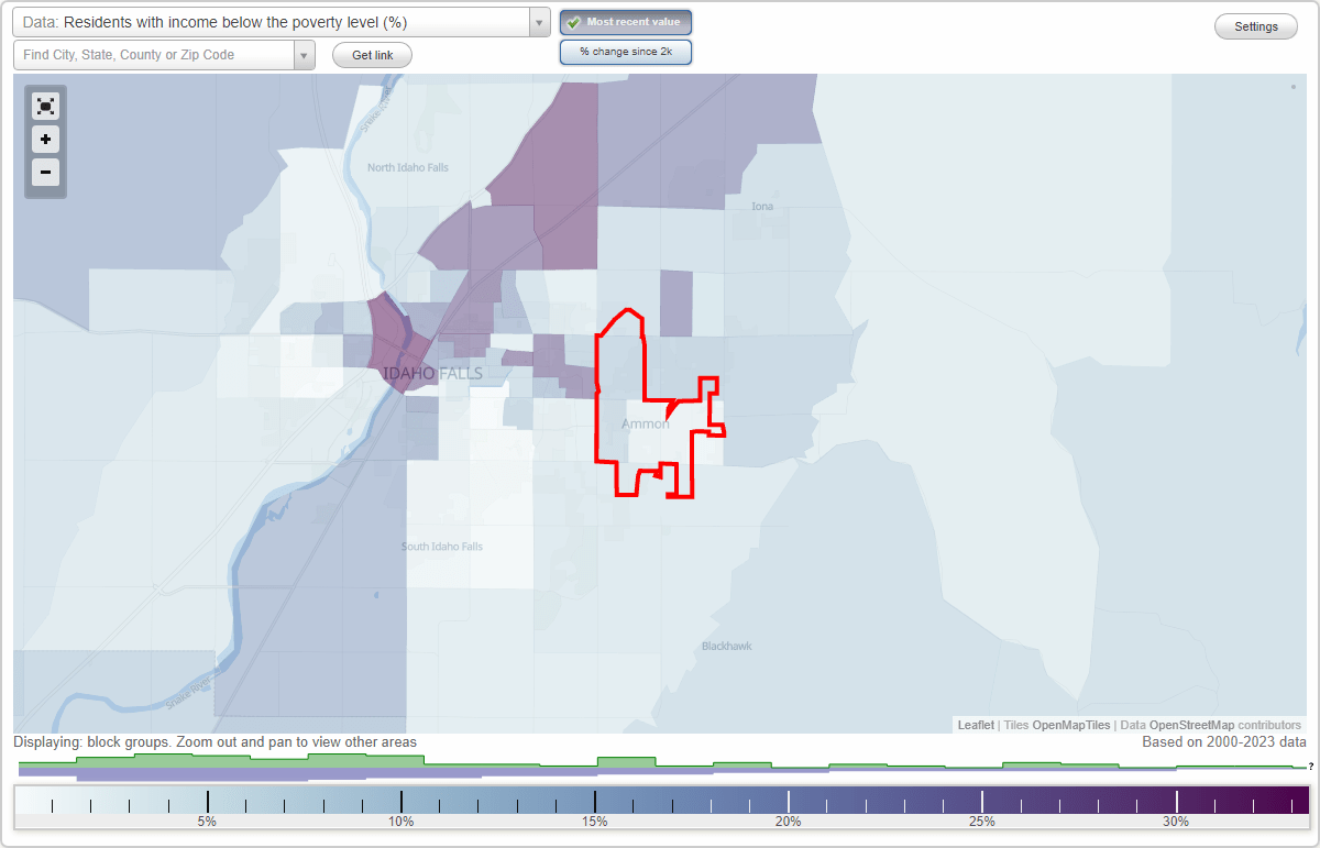 Ammon, Idaho (ID) poverty rate data information about poor and low