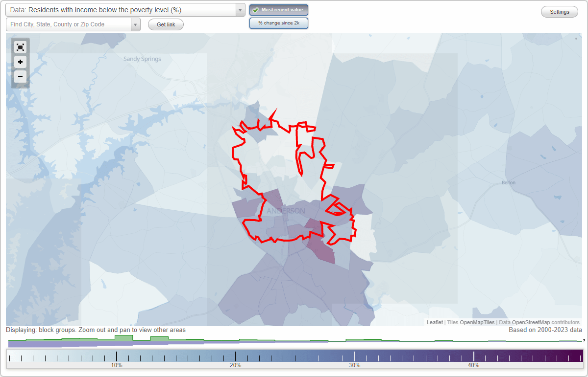 Anderson, South Carolina (SC) poverty rate data information about