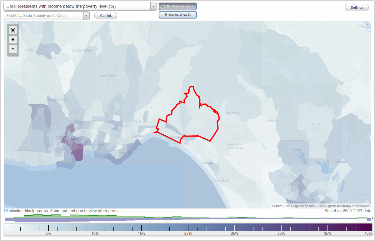 Aptos, California (CA) poverty rate data information about poor and