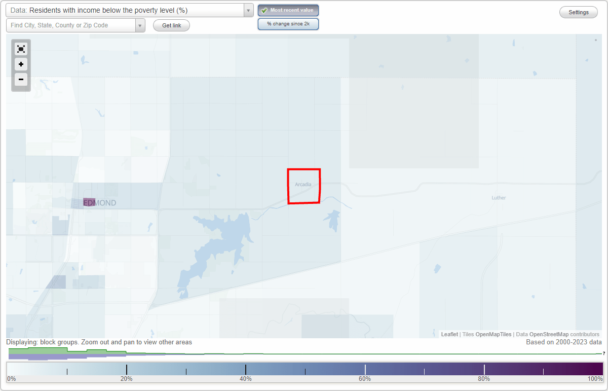 Arcadia, Oklahoma (OK) poverty rate data information about poor and