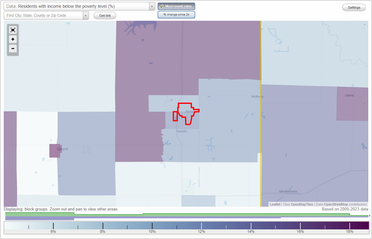 Arma, Kansas (KS) poverty rate data information about poor and low