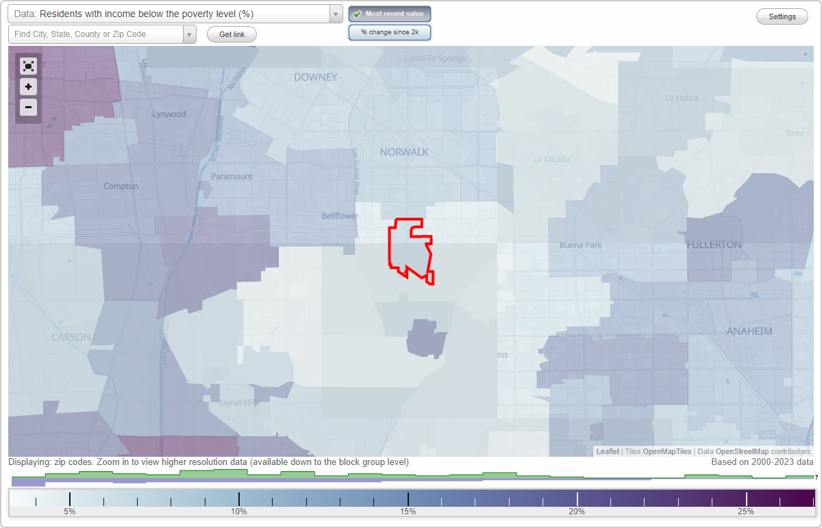 Artesia, California (CA) poverty rate data information about poor and