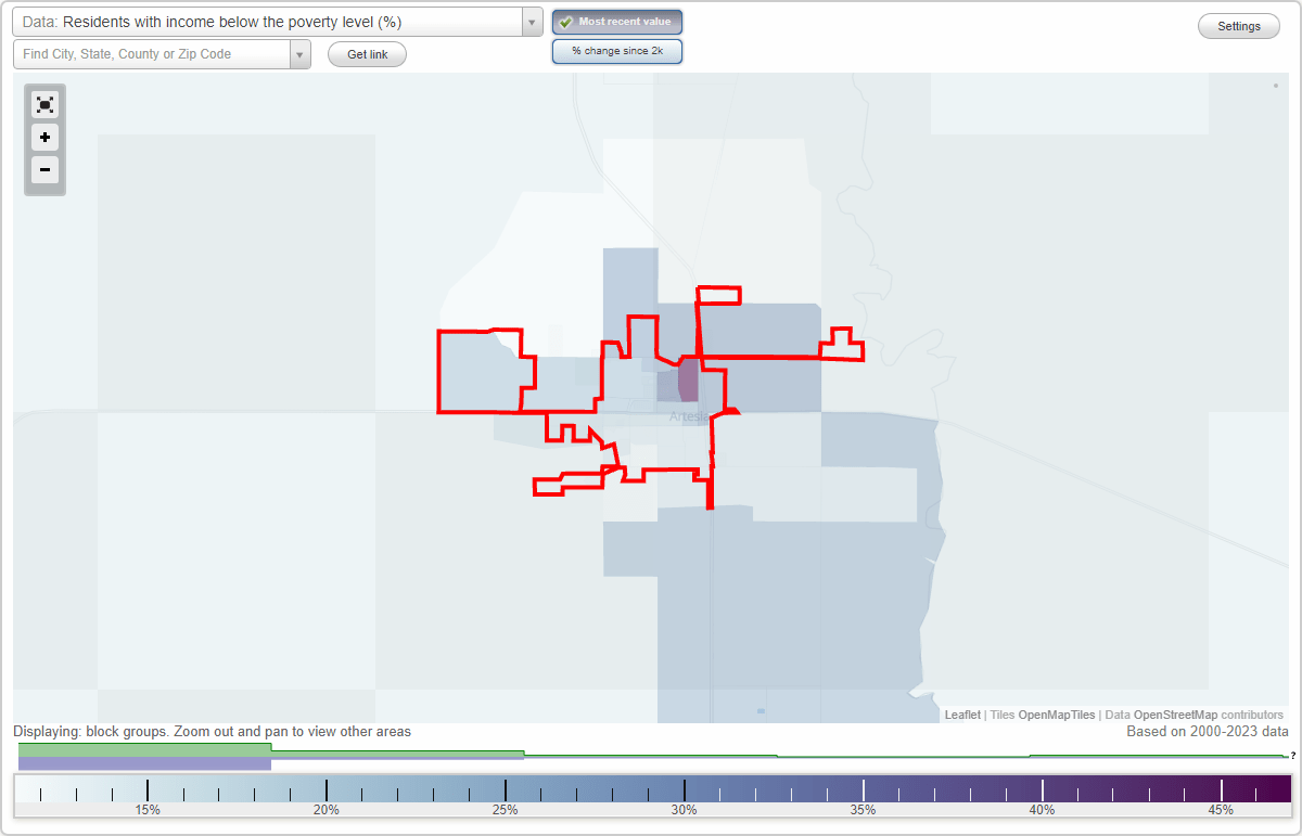 Artesia, New Mexico (NM) poverty rate data information about poor and