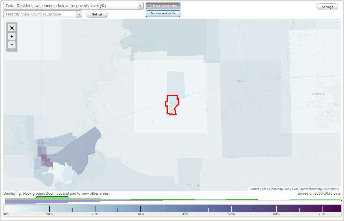 Ashmore, Illinois (IL) poverty rate data information about poor and