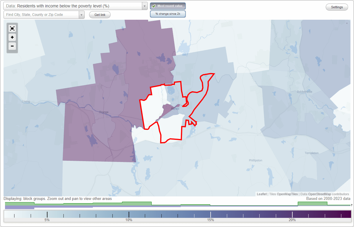 Athol, Massachusetts (MA) poverty rate data information about poor