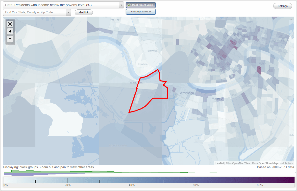 Avondale, Louisiana (LA) poverty rate data information about poor and residents