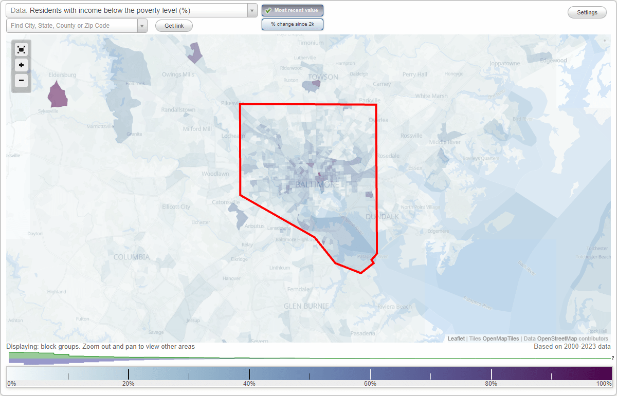 Baltimore, Maryland (MD) poverty rate data information about poor and