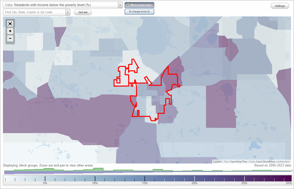 Bartow, Florida (FL) poverty rate data information about poor and residents living