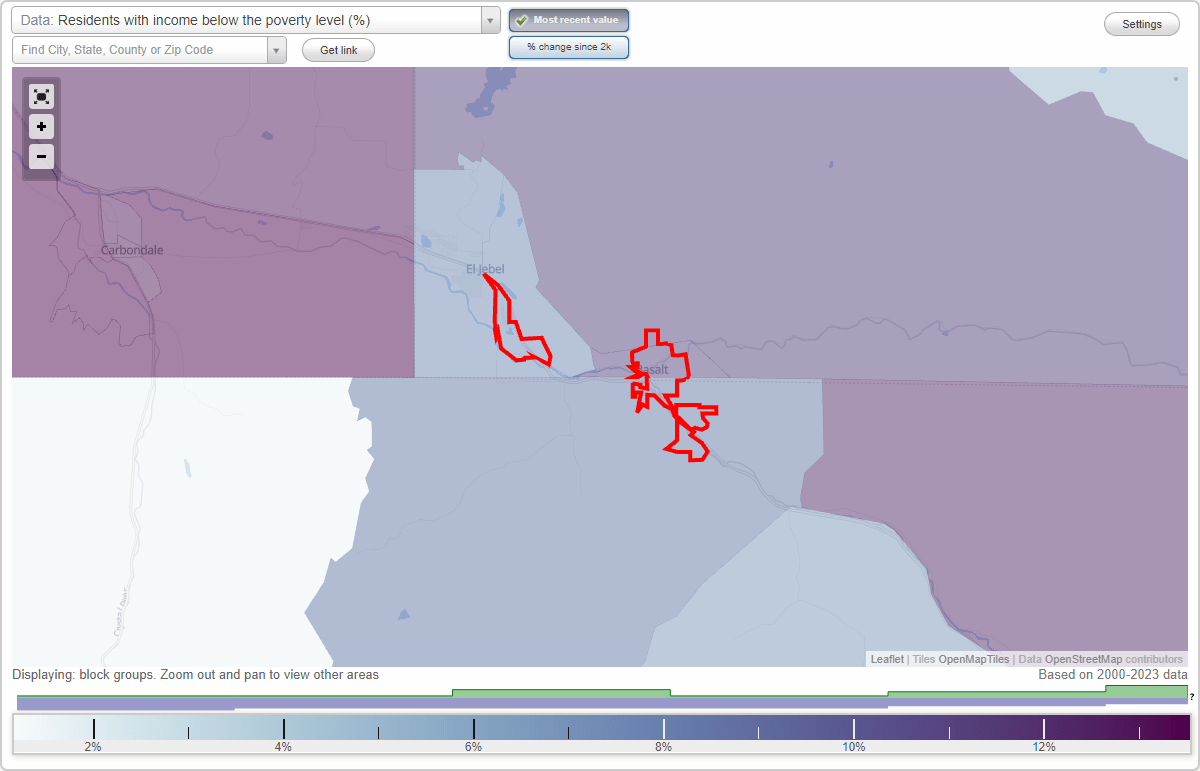 Basalt, Colorado (CO) poverty rate data information about poor and