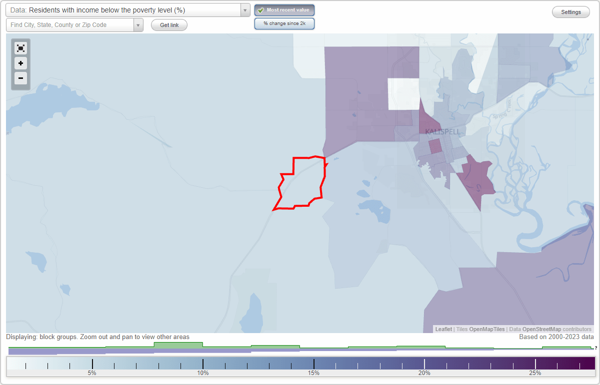 Batavia, Montana (MT) poverty rate data information about poor and residents living
