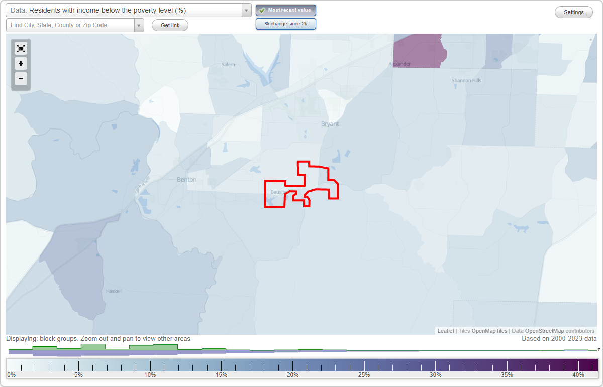 Bauxite, Arkansas (AR) poverty rate data information about poor and