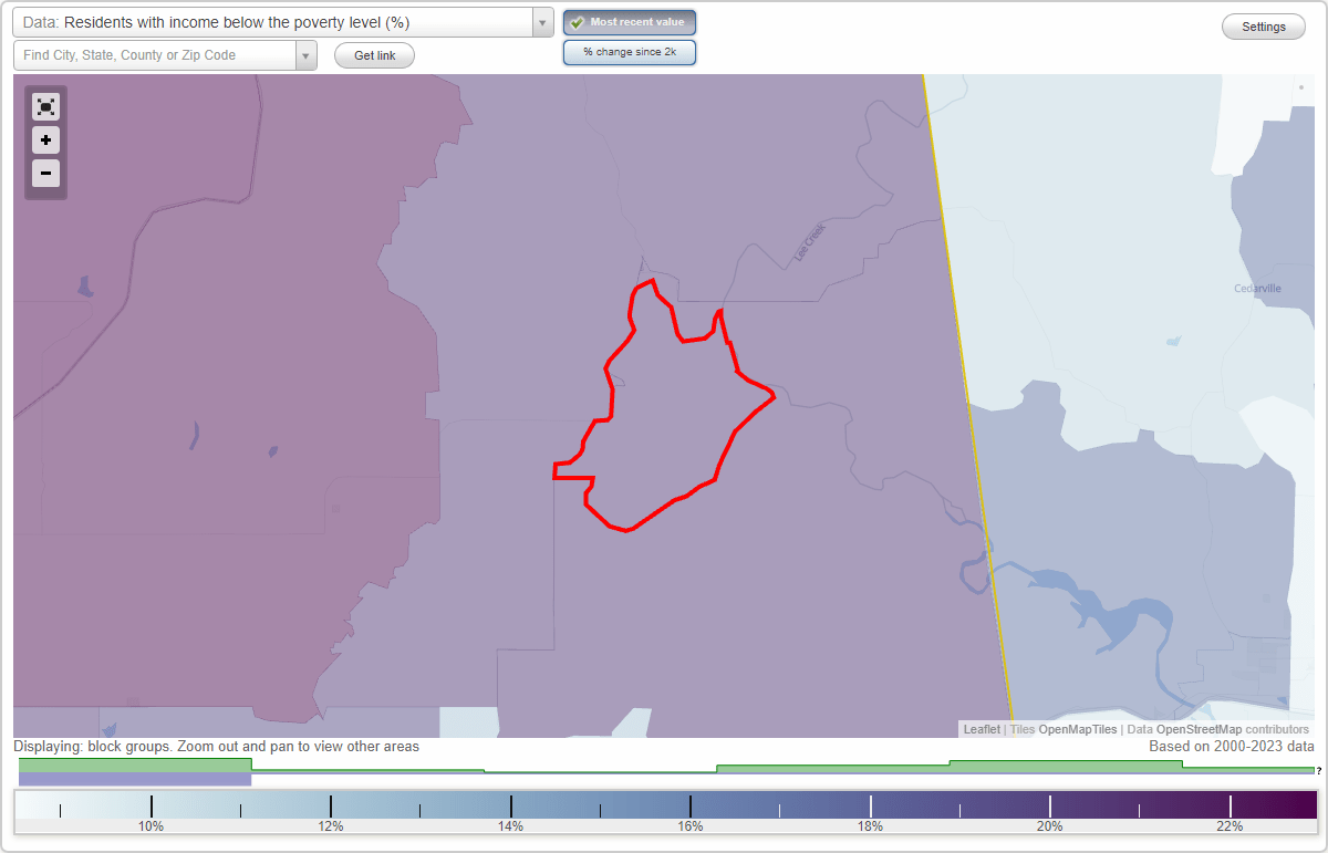 Belfonte, Oklahoma (OK) poverty rate data information about poor and