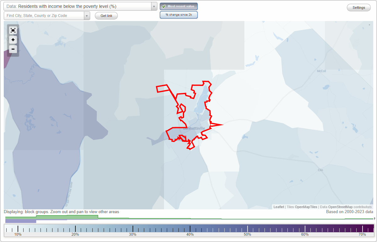 South Carolina (SC) poverty rate data information