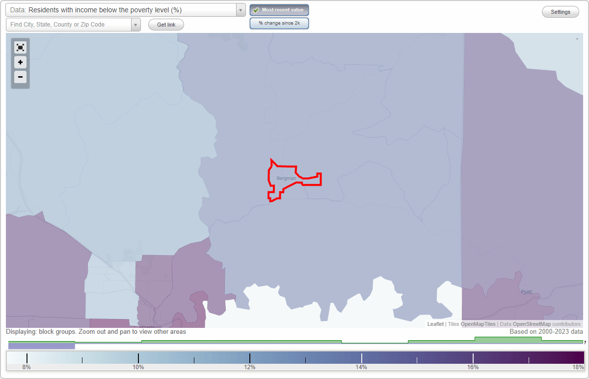 Bergman, Arkansas (AR) poverty rate data information about poor and