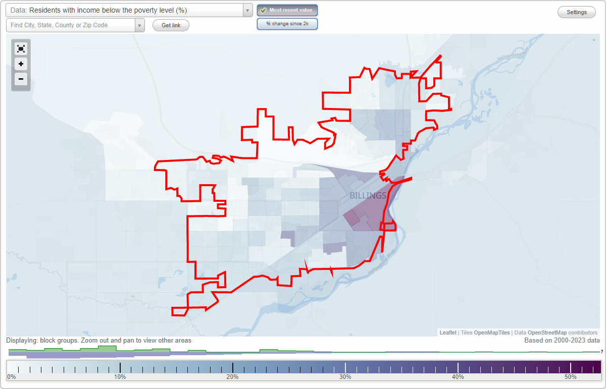 Billings, Montana (MT) poverty rate data information about poor and