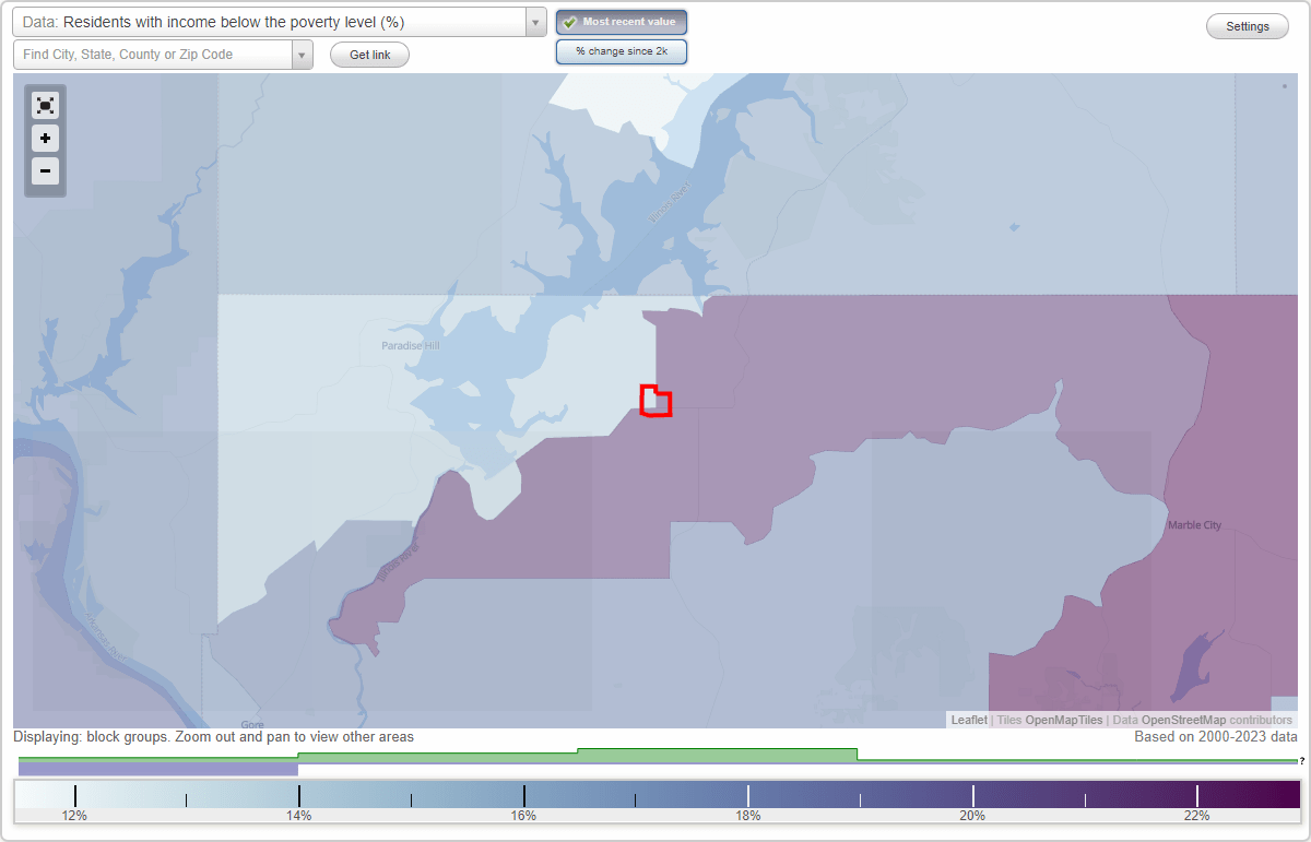 Blackgum, Oklahoma (OK) poverty rate data information about poor and