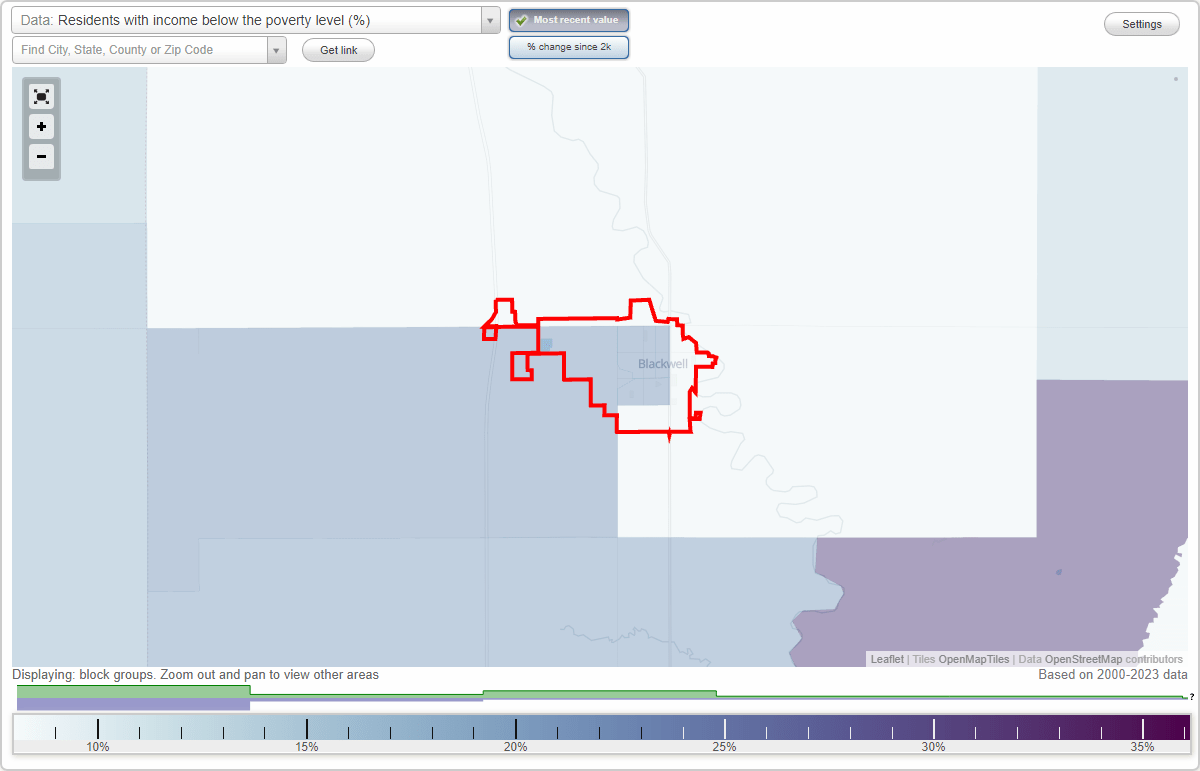 Blackwell, Oklahoma (OK) poverty rate data information about poor and