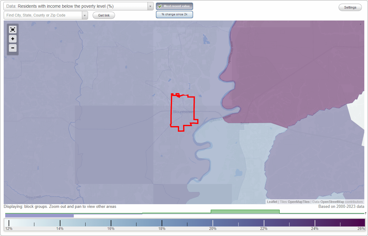 Blountstown, Florida (FL) poverty rate data information about poor