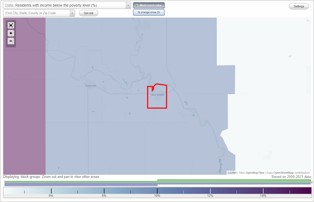 Blue Rapids, Kansas (KS) poverty rate data information about poor and residents
