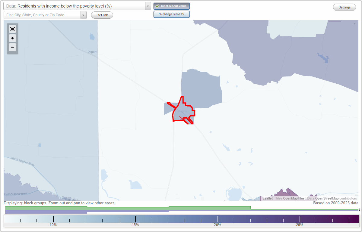 Bogata, Texas (TX) poverty rate data information about poor and low