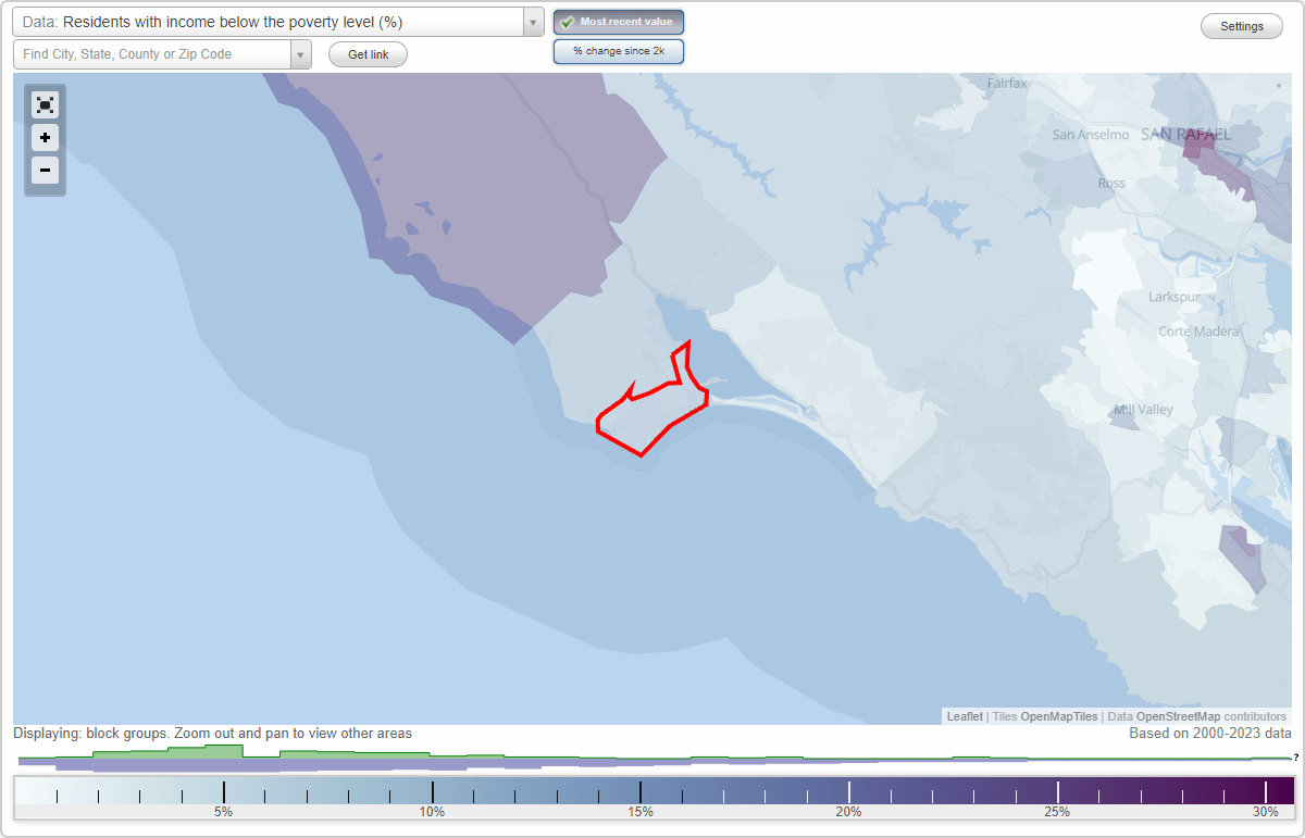 Bolinas, California (CA) poverty rate data information about poor and