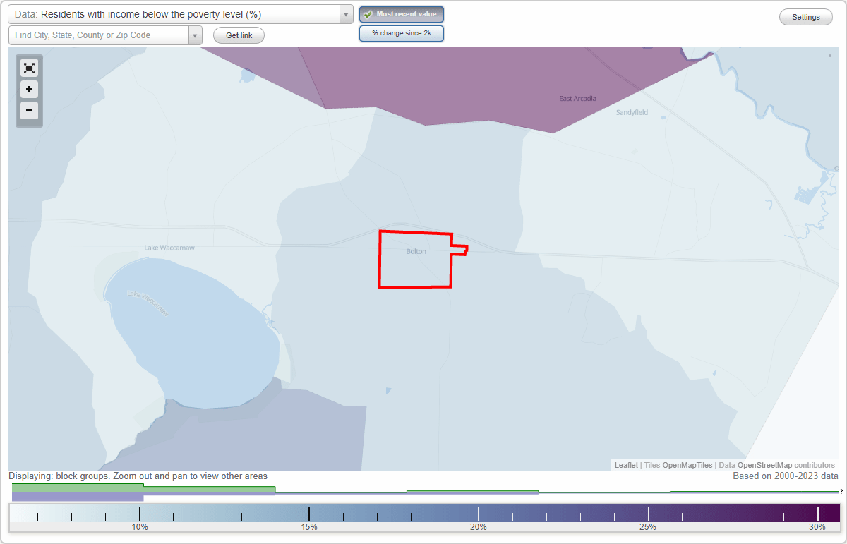 Bolton, North Carolina (NC) poverty rate data information about poor