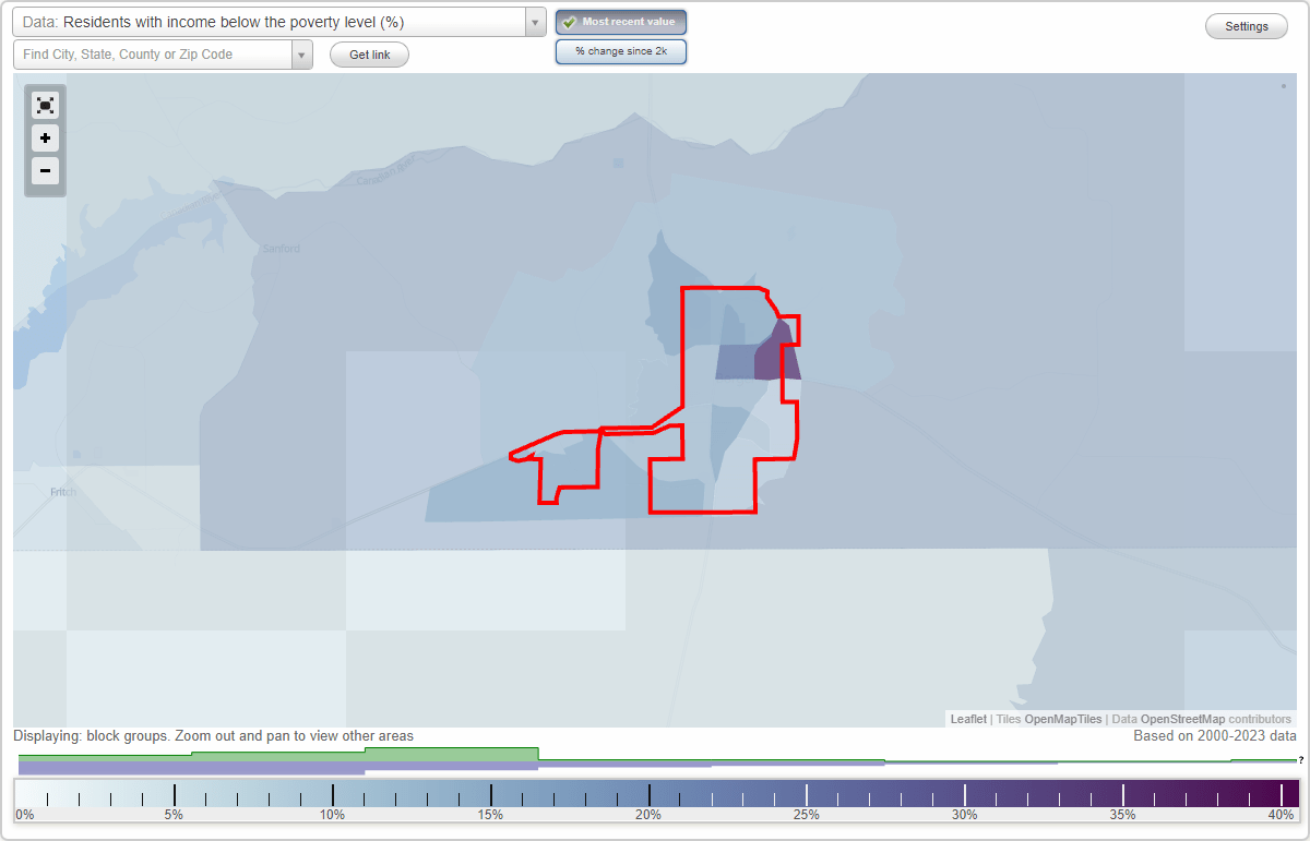 Texas (TX) poverty rate data information about poor and low