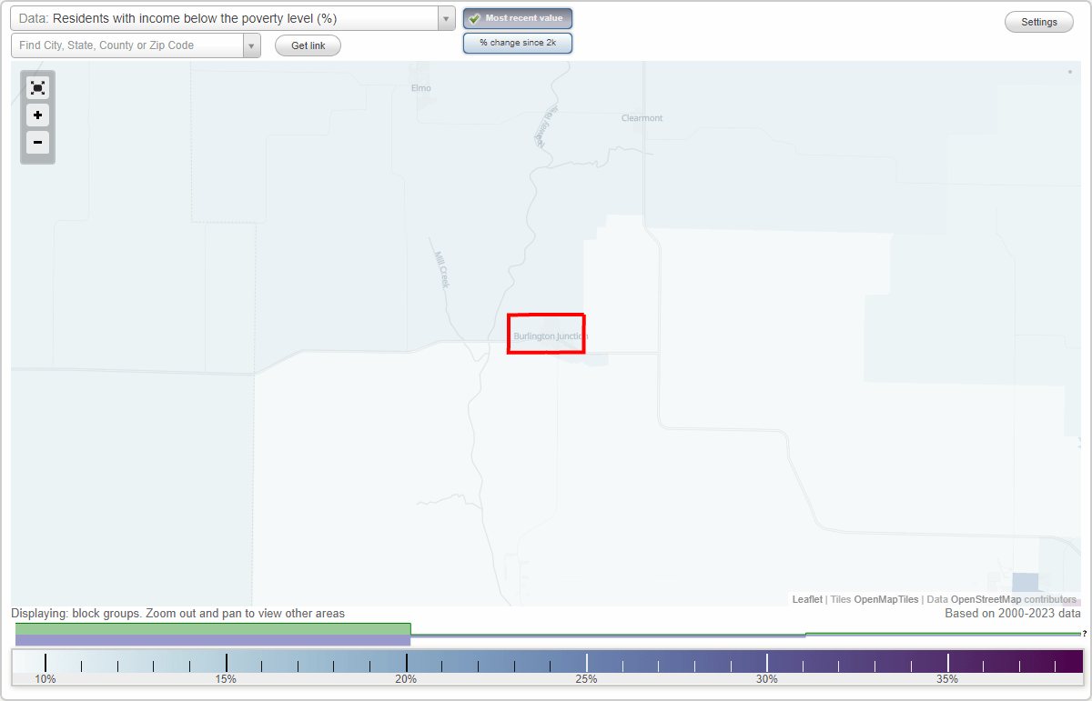 Burlington Junction, Missouri (MO) poverty rate data information